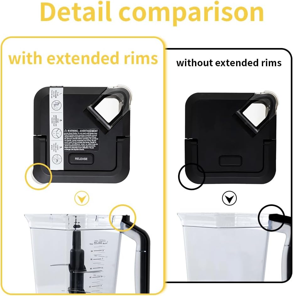 Blender Lid Replacement for Ninja 72 OZ Pitcher Locking Lid, Top Lid Cover Parts for BL642 BN701 BN751 BN801 BL610 DB751A CT610 Series,Compatible with old Model Pitcher with Rim Extension Only